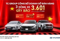 TC GROUP CÔNG BỐ DOANH SỐ BÁN HÀNG HYUNDAI THÁNG 7/2025