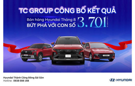 TC GROUP THÔNG BÁO KẾT QUẢ BÁN HÀNG HYUNDAI THÁNG 8/2025