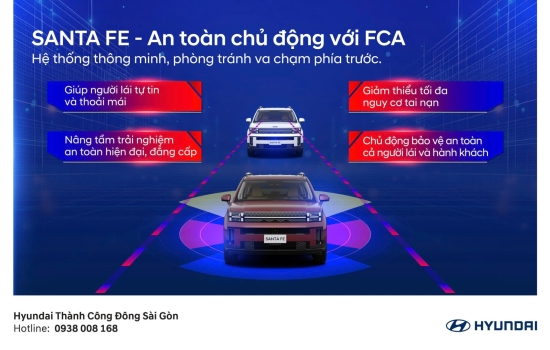 SANTA FE: AN TOÀN CHỦ ĐỘNG VỚI FCA