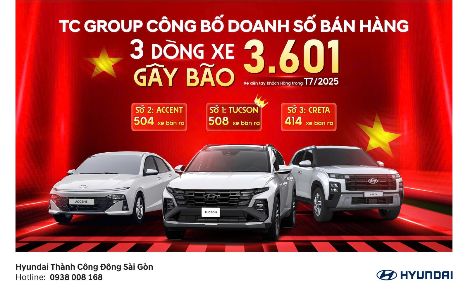 TC GROUP CÔNG BỐ DOANH SỐ BÁN HÀNG HYUNDAI THÁNG 7/2025