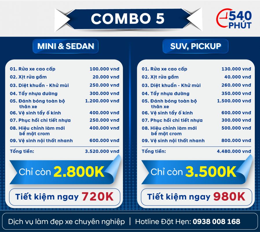 Combo 5: 1. Rửa xe cao cấp 2. Xịt rửa gầm 3. Diệt khuẩn -khử mùi 4. Tẩy nhựa đường 5. Đánh bóng toàn bộ thân xe 6. Vệ sinh tẩy ố kính 7. Phục hồi chi tiết nhựa 8. Hiệu chỉnh _làm mới bề mặt crom 9. Vệ sinh nội thất nhanh