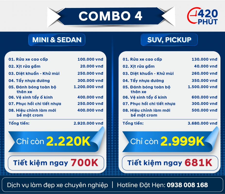 Combo 4 1. Rửa xe cao cấp 2. Xịt rửa gầm 3. Diệt khuẩn -khử mùi 4. Tẩy nhựa đường 5. Đánh bóng toàn bộ thân xe 6. Vệ sinh tẩy ố kính 7. Phục hồi chi tiết nhựa 8. Hiệu chỉnh _làm mới bề mặt crom